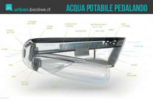 Fontus produce acqua potabile mentre si pedala in bicicletta