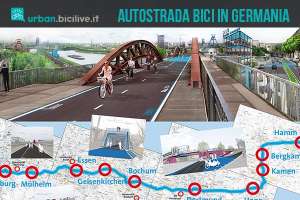 foto che rappresenta un collage tra l'autostrada per bici e il suo itinerario