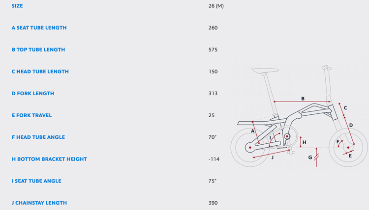 tabella delle geometrie della bici pieghevole elettrica Peugeot eF01