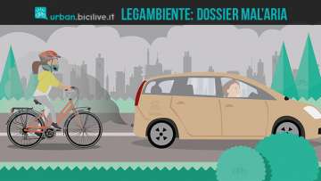 ciclista pedala in una città italiana inquinata