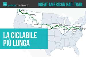 Great American Rail Trail: la pista ciclabile più lunga al mondo