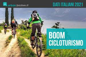 Il 2021 sta vivendo un boom per il cicloturismo in Italia
