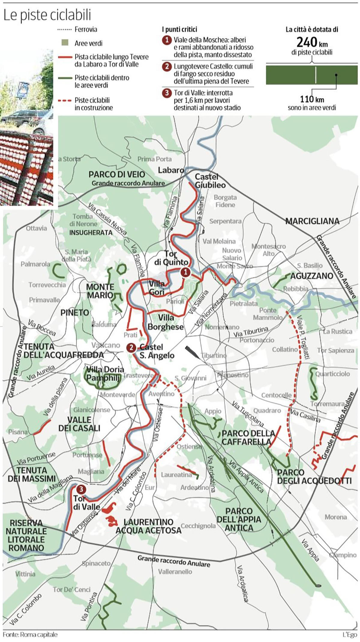La mappa delle piste ciclabili presenti a Roma Capitale