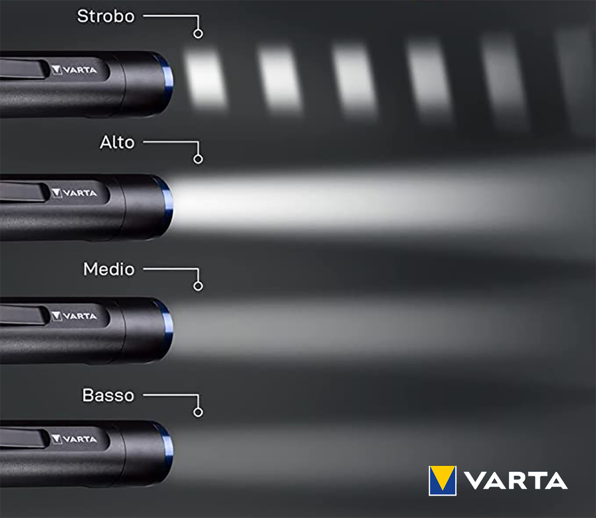 Una immagine mostra i quattro livelli di illuminazione della Varta F20R