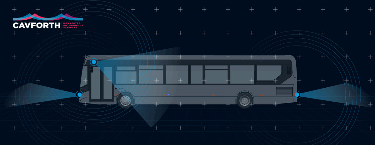 Una grafica che mostra i sensori di prossimità del nuovo autobus autonomo del Regno Unito CAVforth