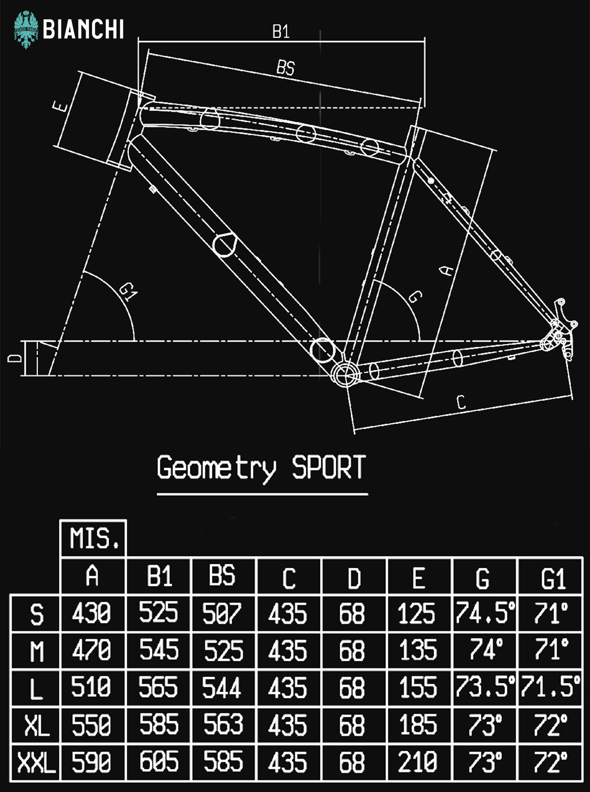 La tabella con le geometrie della nuova bici urbana Bianchi C Sport 2022